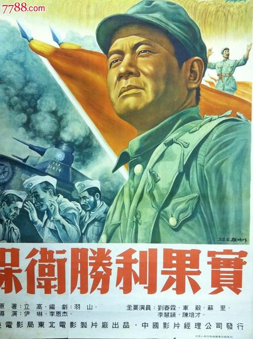 伦敦传播学院Accounting Diploma